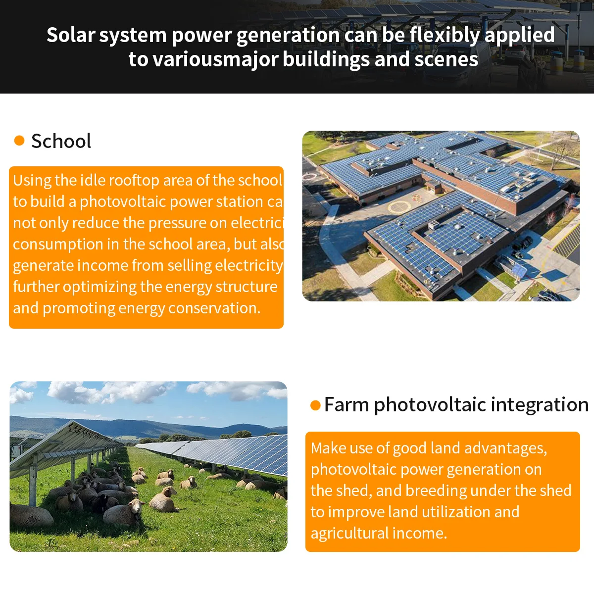 Industrial Commercial Complete 30Kw 50Kw 100Kw 150Kw 200Kw 3 Phase Off On Grid Solar Power Hybrid Solar Energy Storage System supplier