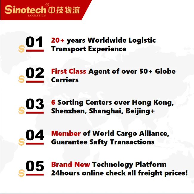 
Профессиональное обслуживание от двери до двери, крупногабаритная супермощная грузовая компания, грузовик из Китая в Европу Шэньчжэнь 