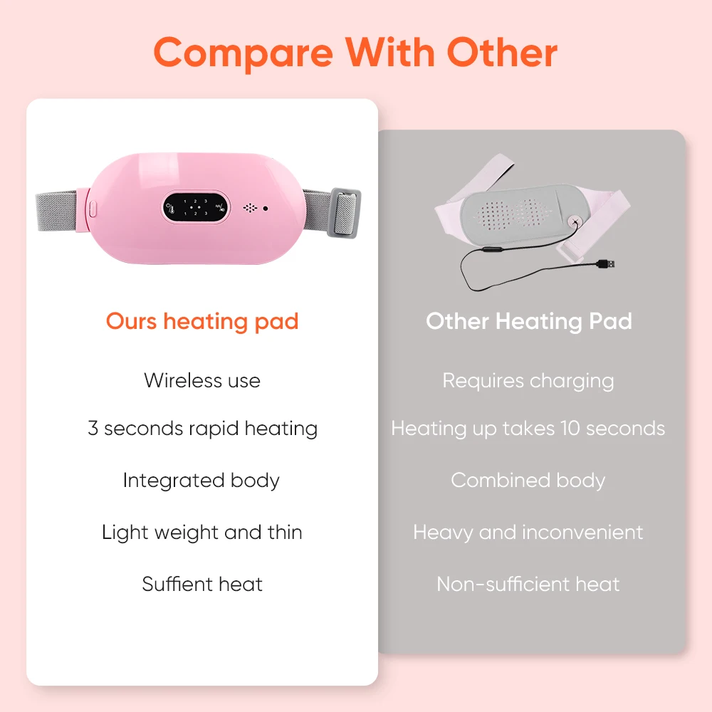 Heating Pad Therapy Menstrual Cramp Period Care Waist Massager Electric