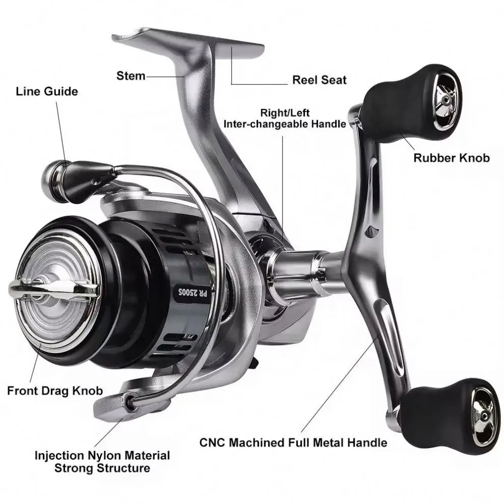 double handle fishing reel PENN Wrath II Spinning 5000 B (Anti Topline Double Handles Cheap Reels