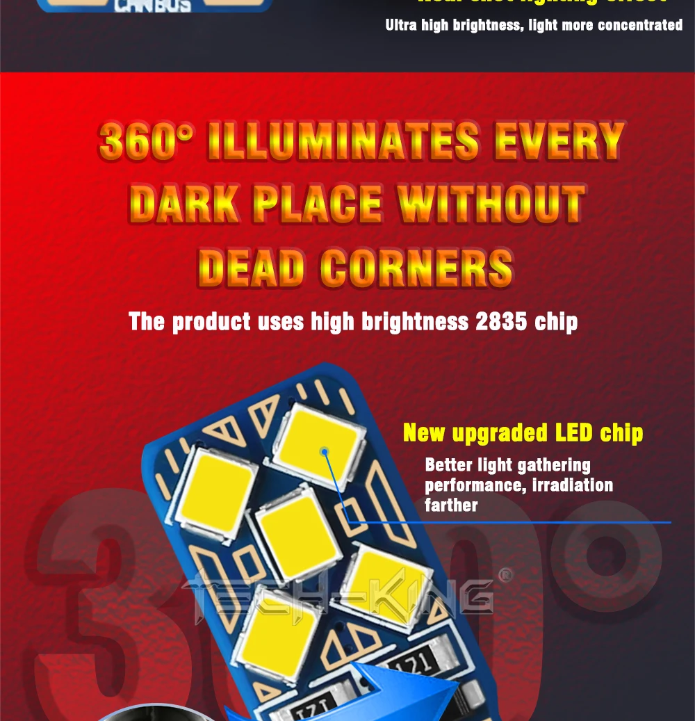 TECH-KING LED Side Light Car T10 W5w 194 168 2835 10smd Bulb Canbus Width Indicator Bulb Rear Box Light License Plate Light