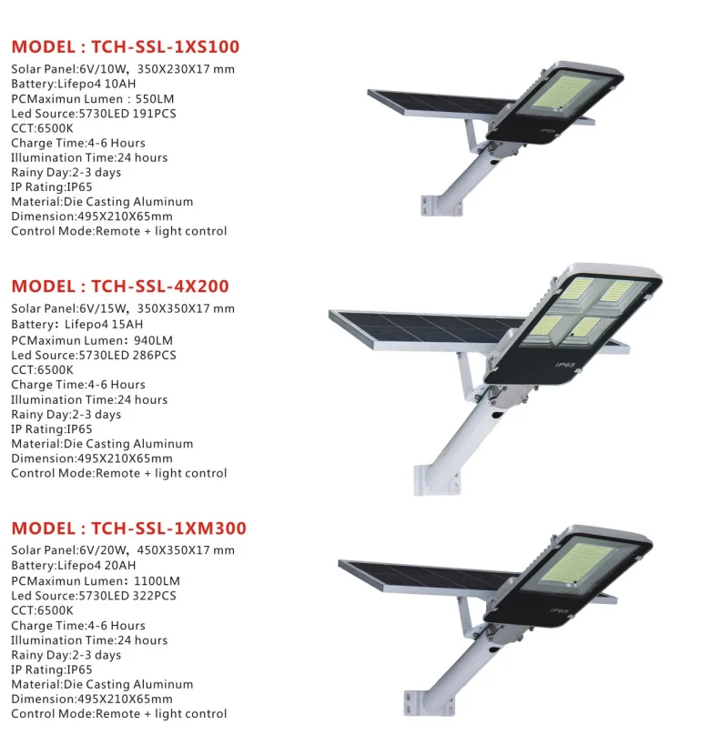 high demand export products  Ip65 Smart 100w solar street light all die-cast aluminum solar outdoor