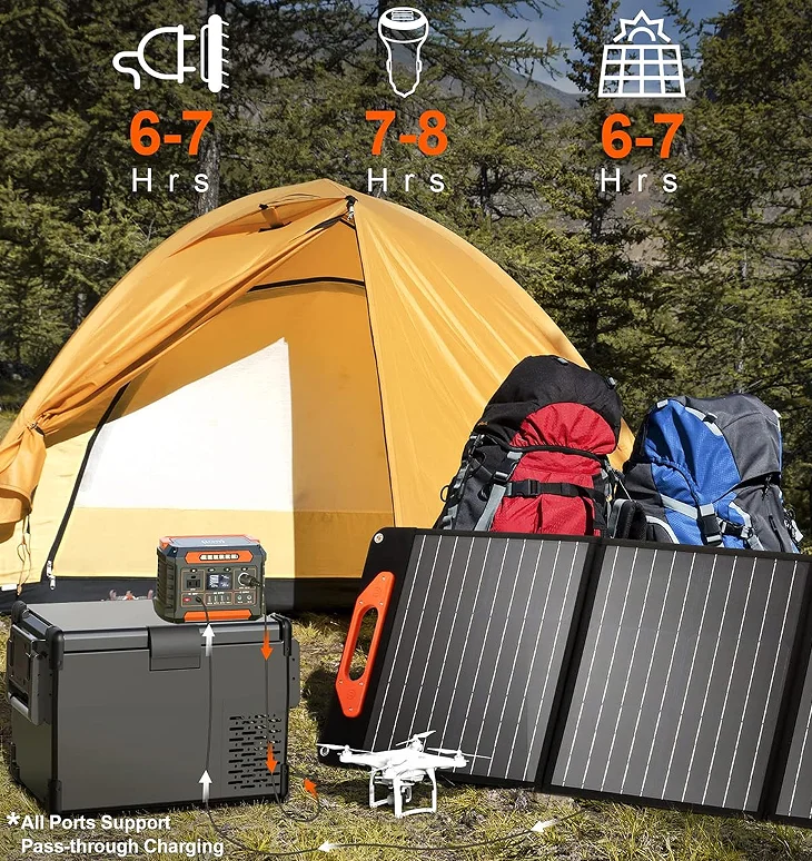 Customized Portable Solar Power Station Generator Multifunctional 100/220V AC Outlet 300W Rated Power with MPPT Controller