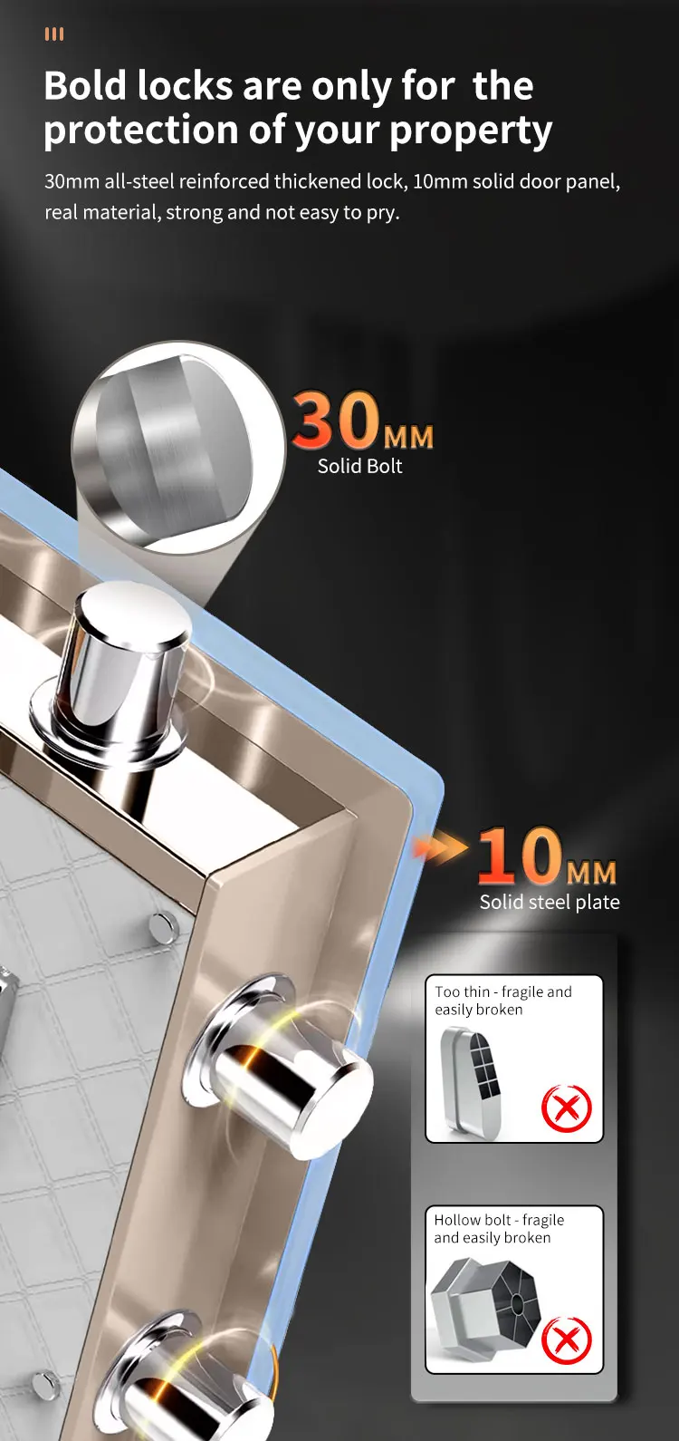 CEQSAFE Safe Box for Hotel Anti-theft Safe Box Passoward Fingerprint Safes with TUYA APP WIFI details