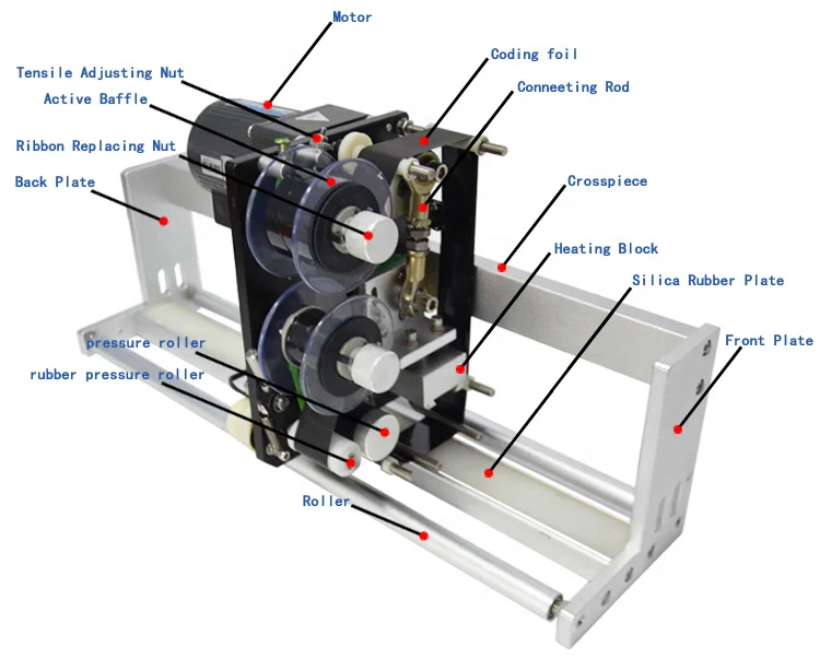 Expiration Date Printer HP 241 Automatic Hot Stamping Coding Machine Expiry Date Machine Printer
