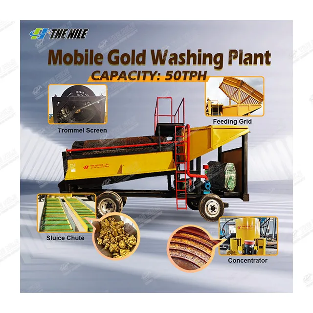 Mini Portable Gold Sand Washing Machine Alluvial Placer River Gold Washing Machine
