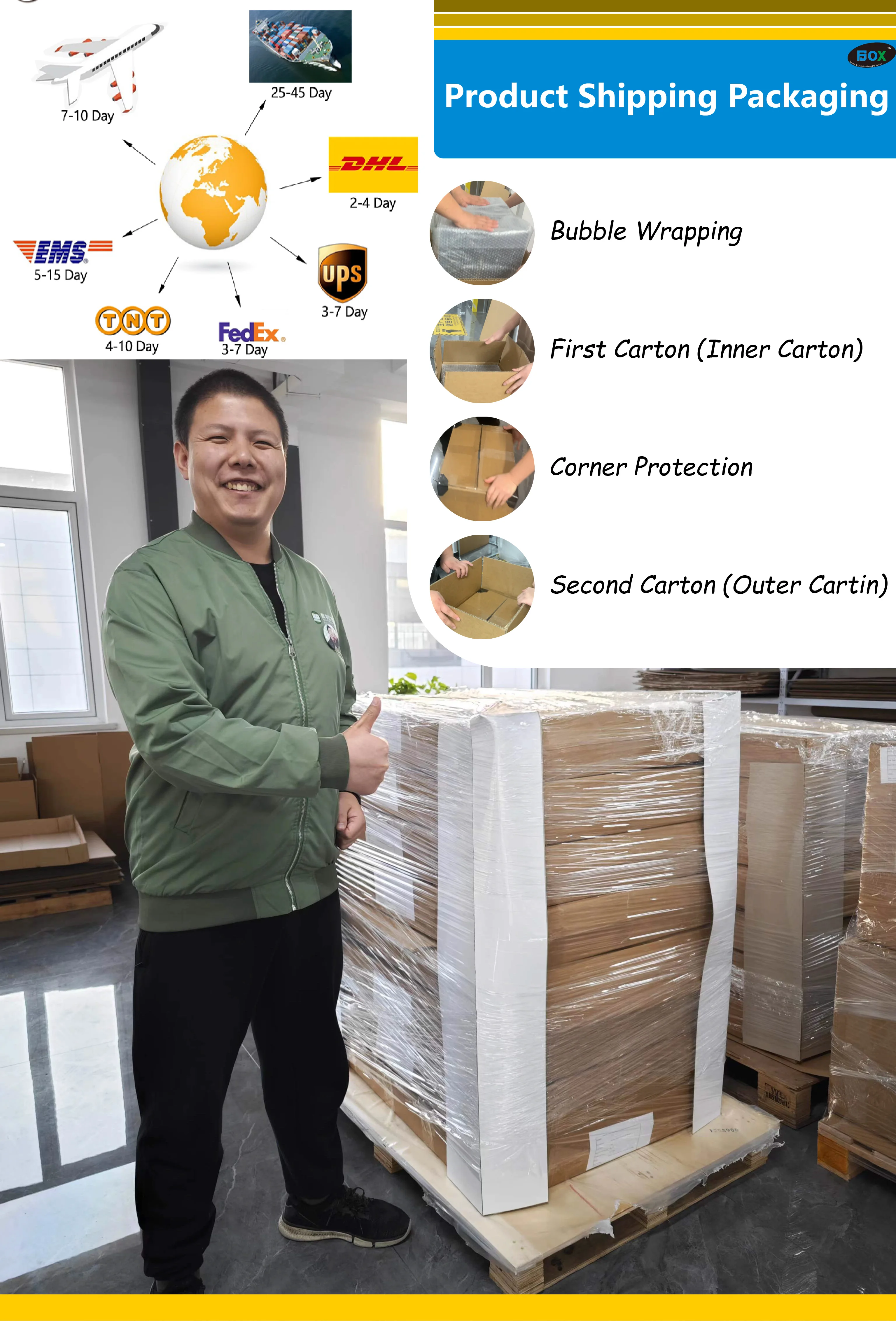 Packaging & shipping specifications