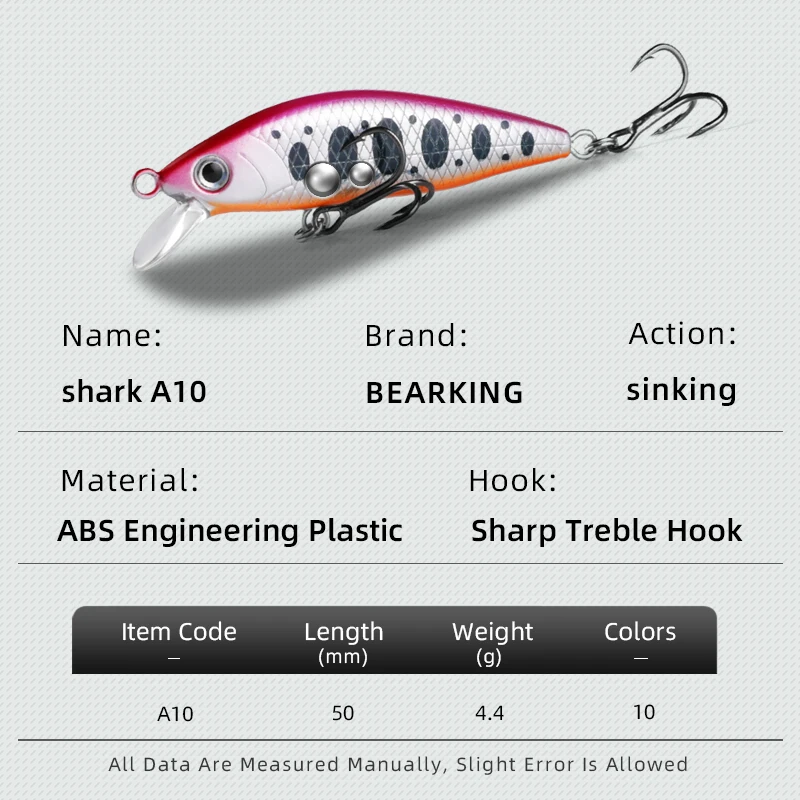 bearking brand fishing hooks Bass Slicker Hard Lures|8cm|8g BEARKING 115mm 15g SP Tungsten