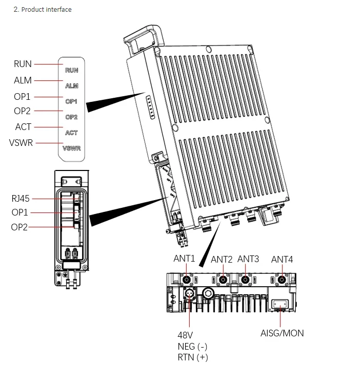 Zdtech ZDTECH 5G Distributed Base Station - 3300-3800 Mhz RRU 4T4R