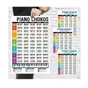 Piano Chords Poster Charts For Chords Scales And Modes Music Wall ...