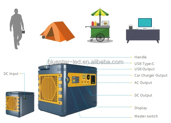 Blue Carbon Portable Lithium Battery Generator 1000w 1KWH Lifepo4 Battery Portable Power Station Solar Power Bank 2025 Best Price