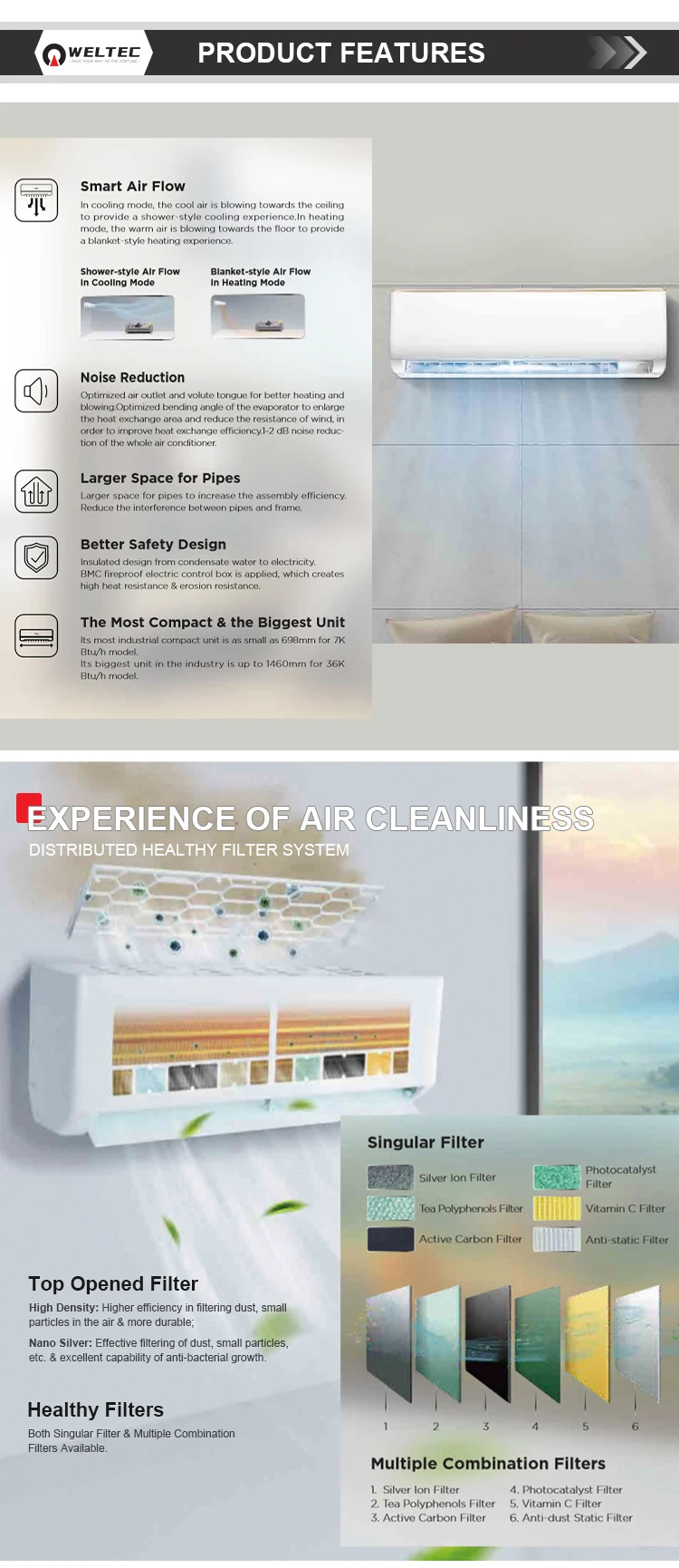 Split Air Conditioner, 12000, BTU, Inverter, R32 - detail 10
