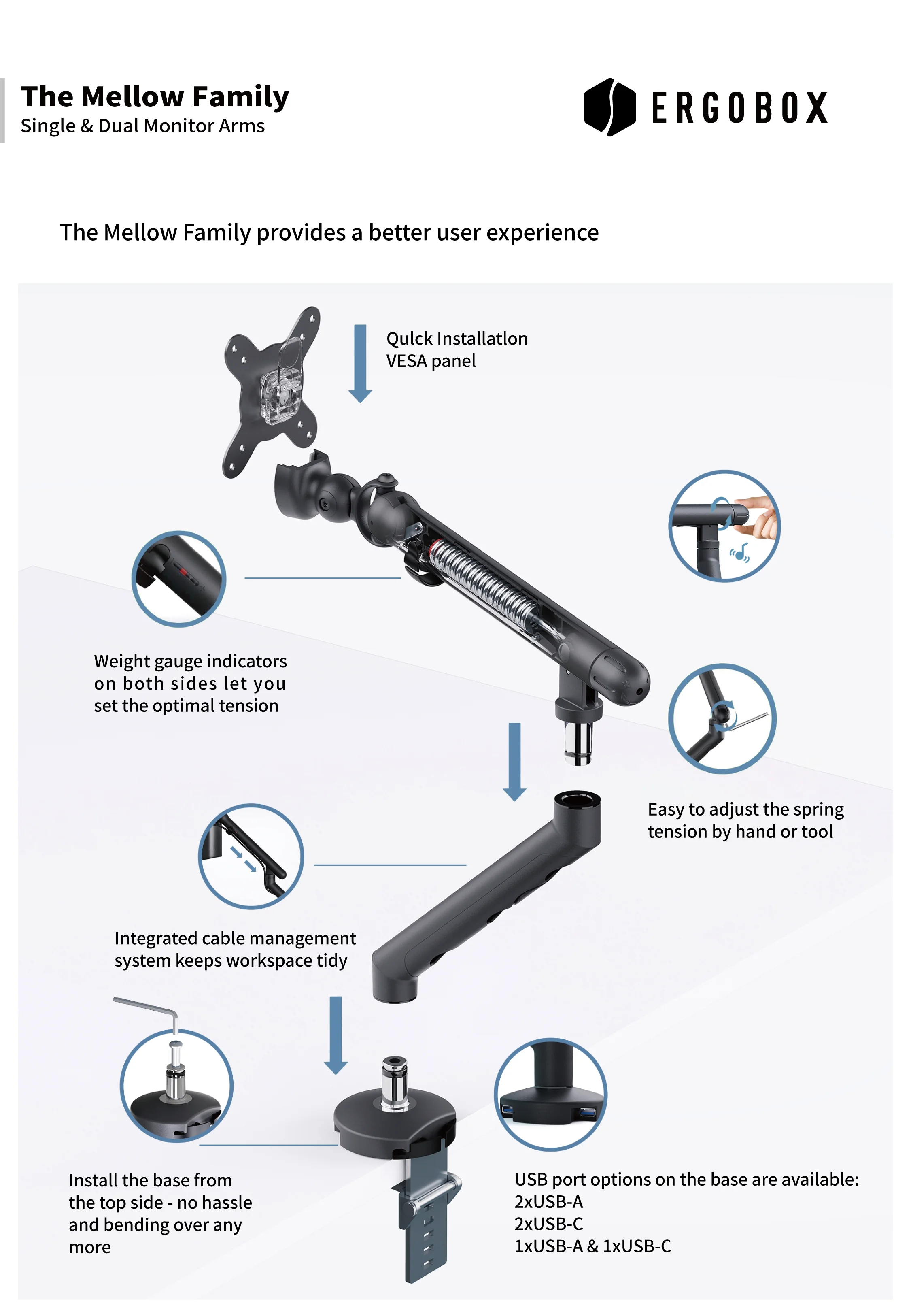 Thumbnail of High Quality Single Arm Monitor Screen Spring Adjustment Force Value Aluminum Monitor Arm - Buy Monitor Stand,Monitor Arm,Aluminum Monitor Arm Product on Alibaba.com