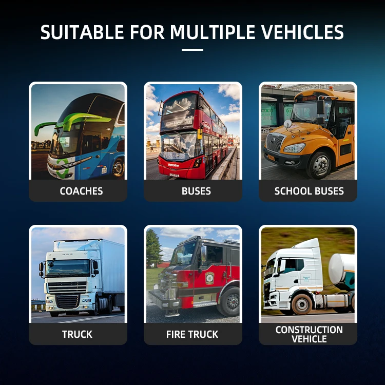 Wemaer Universal 12V-24V Heavy Duty Truck Bus Vehicle Camera System 7inch Monitor Reverse Cameras With Parking Line manufacture