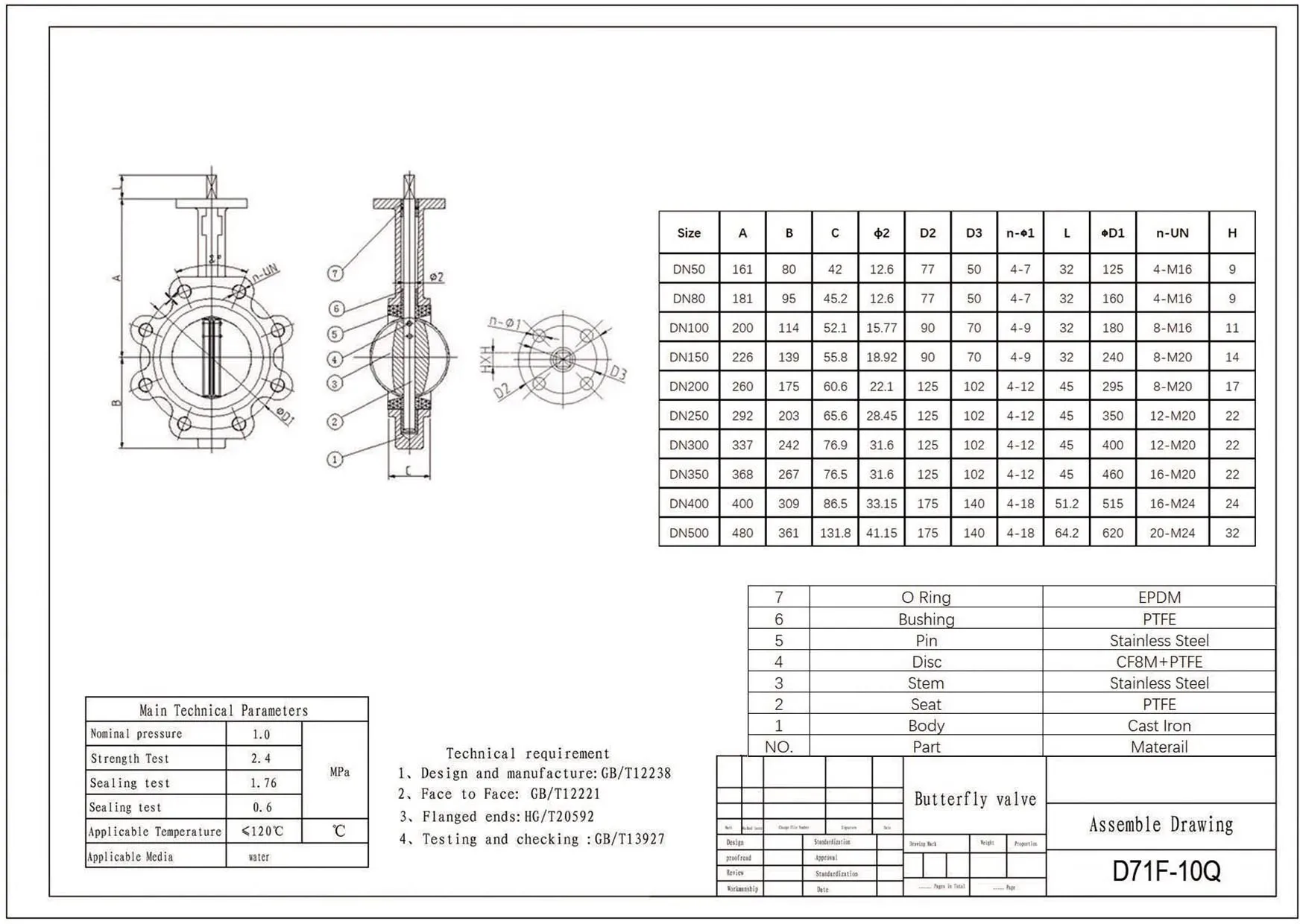 Sanitary Pneumatic Actuator Butterfly Valve Cast Steel Kit For