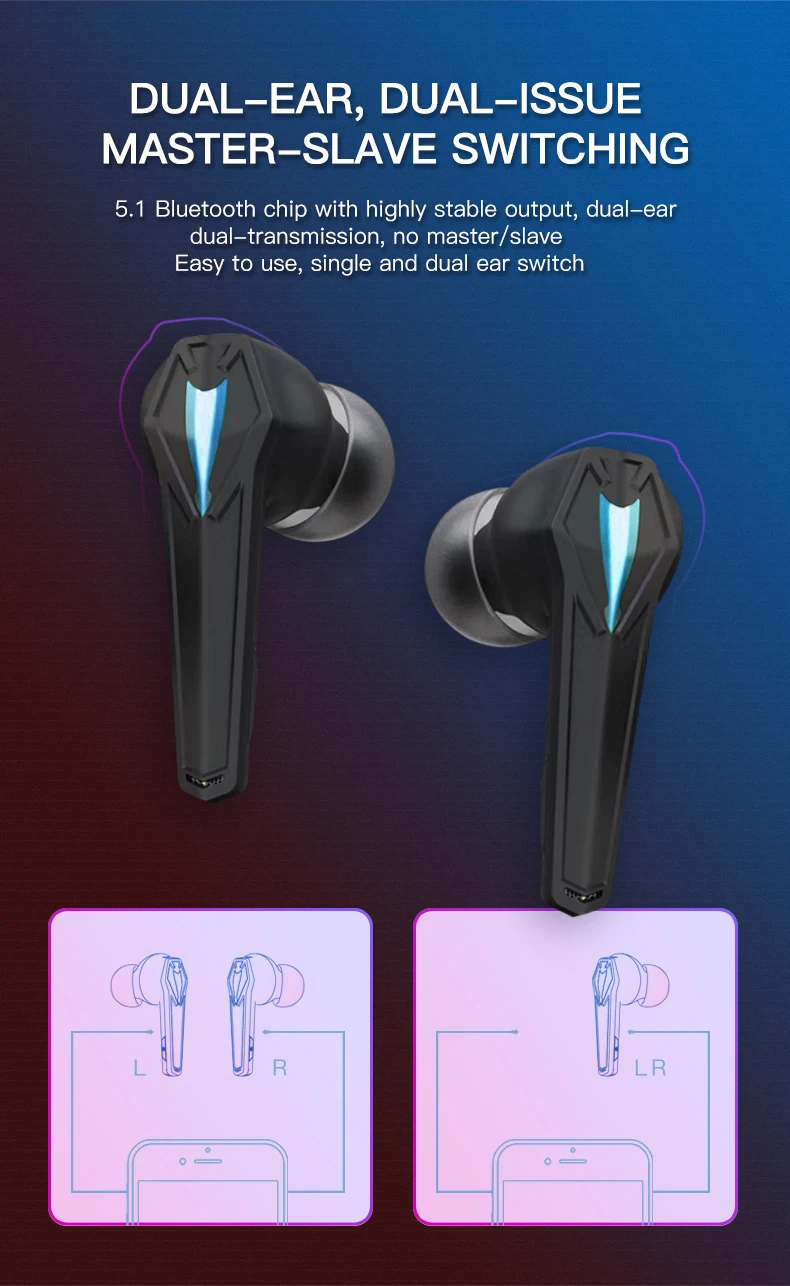 Wireless Earbuds Headset 3C Electronic Consumer Products Manufacture