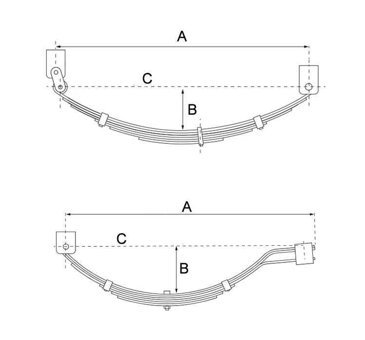 Heavy Duty Trailer Different Types Flat Leaf Spring Assembly In