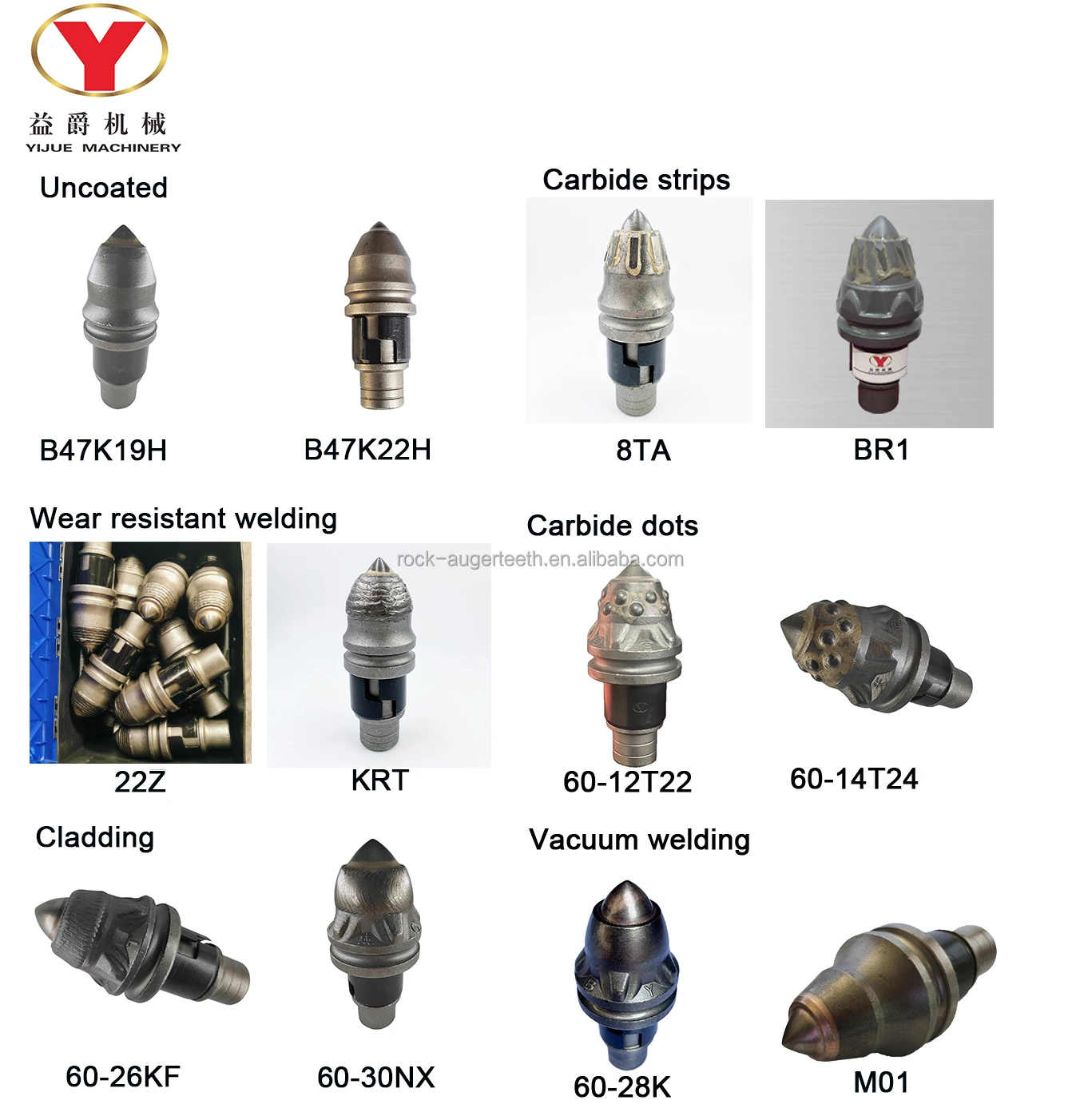 Yijue B47K19H Round Teeth Chisel Construction Machinery Parts with Drilling Function details