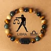Libra(9.23-10.23)