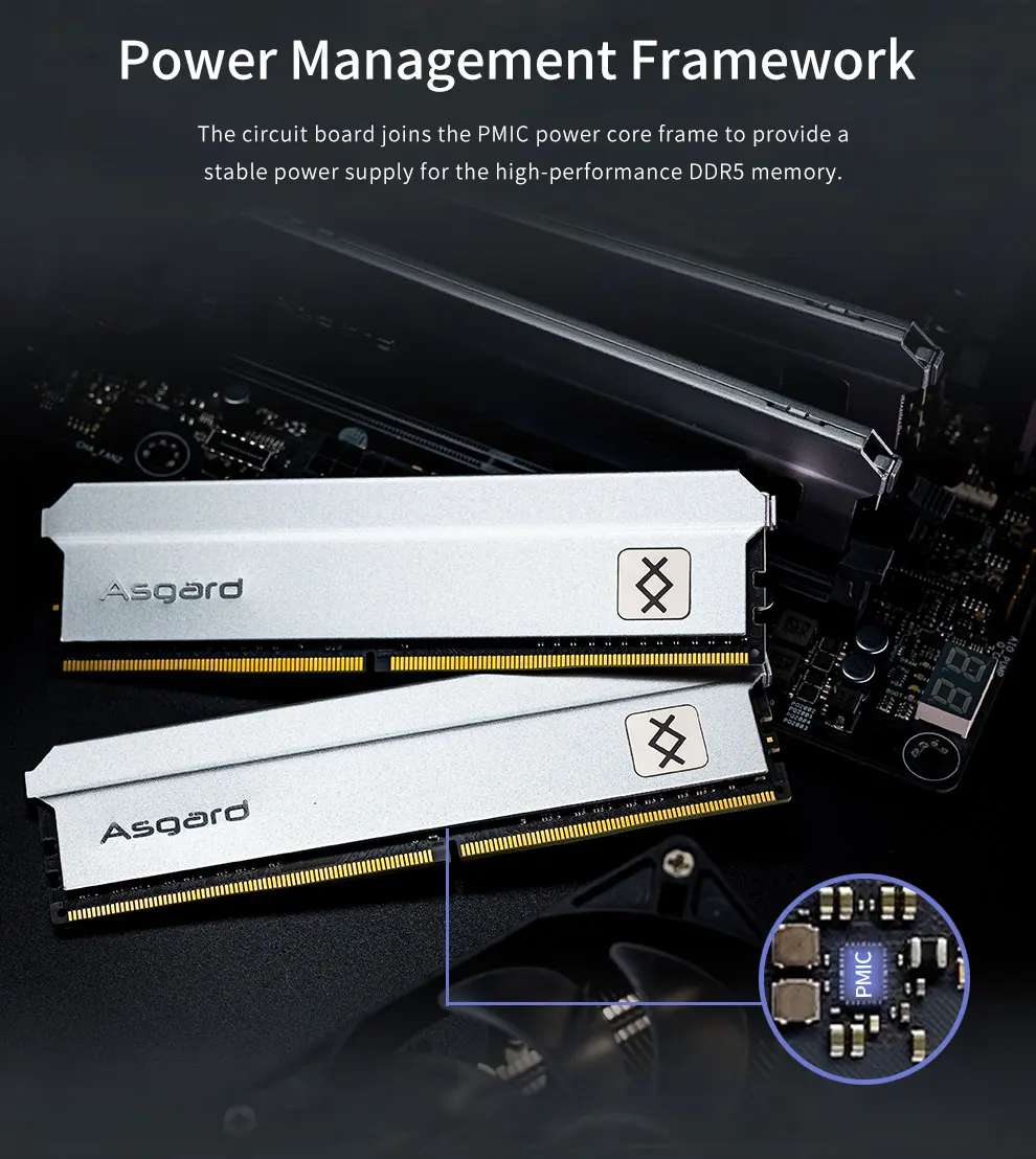Asgard ddr5. Asgard ddr5