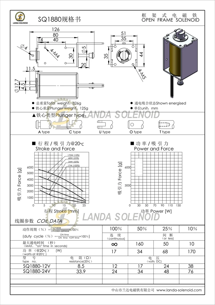 25mm Long Stroke Dc 12v 24v 20W Open Frame Actuator Linear Mini Push Pull Solenoid Electromagnet