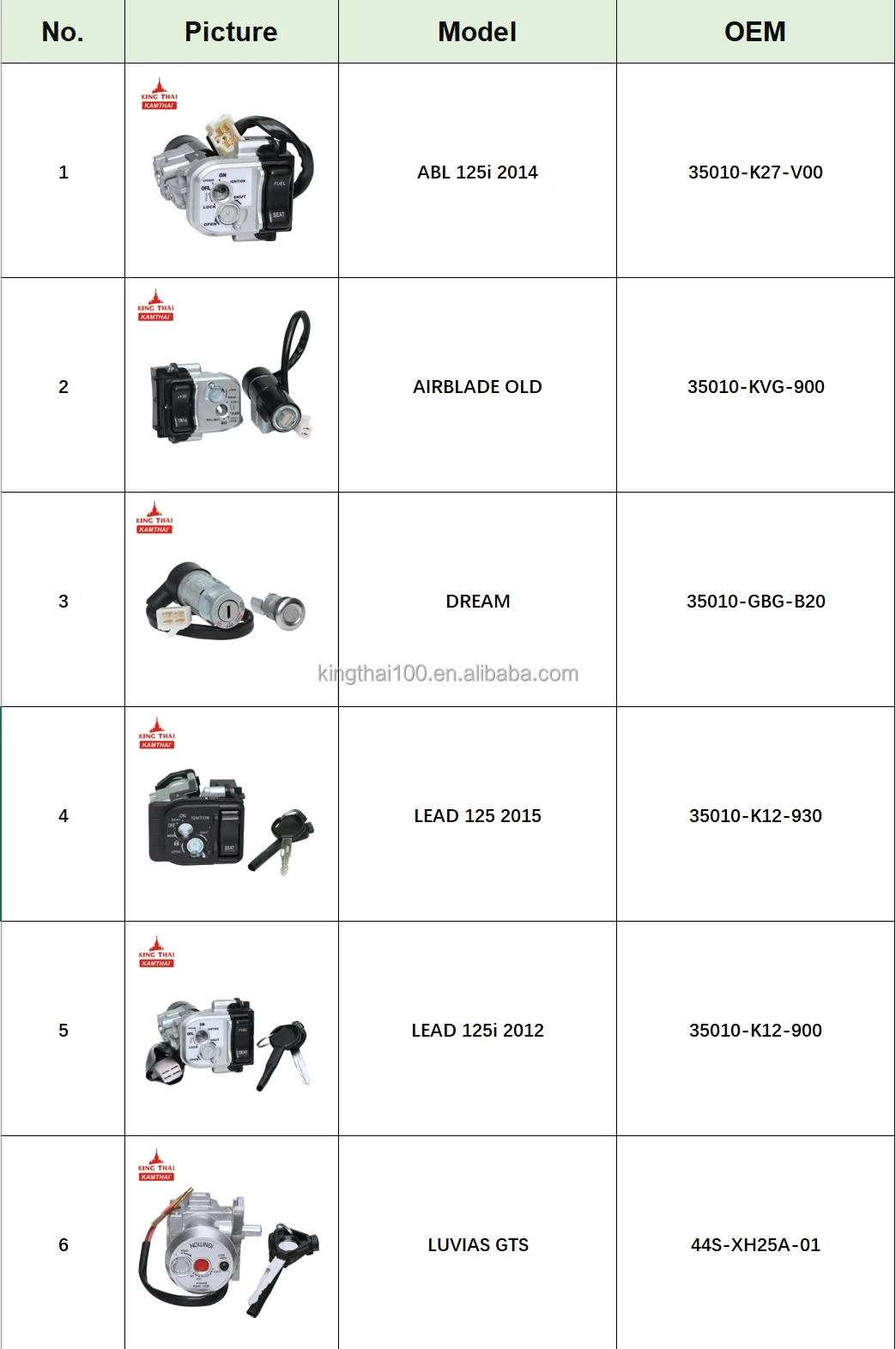 KAMTHAI AIRBLADE OLD Ignition Key Switch Lock 35010-KVG-900 Motorcycle ...