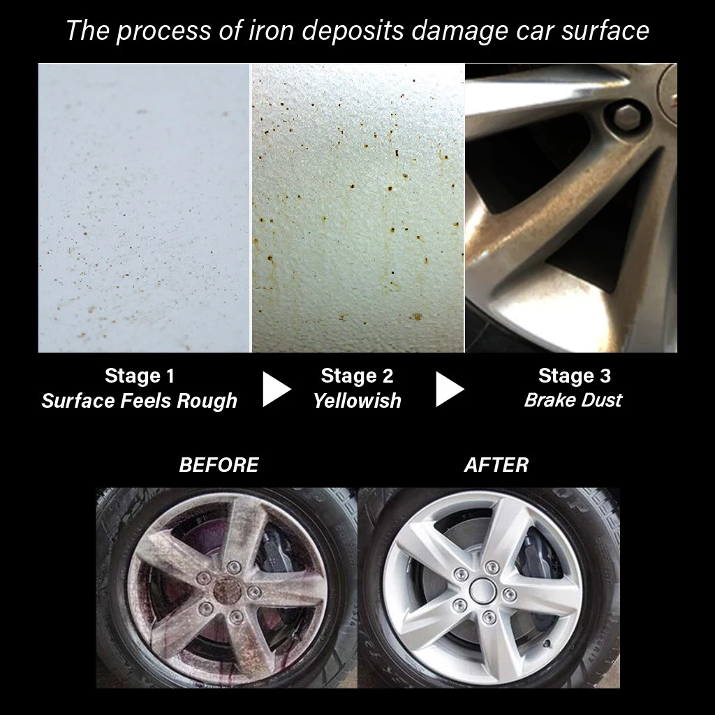 Car Iron Remover Protect Paint Wheels And Brake Rim Metal Decontamination Dust & Iron Powder