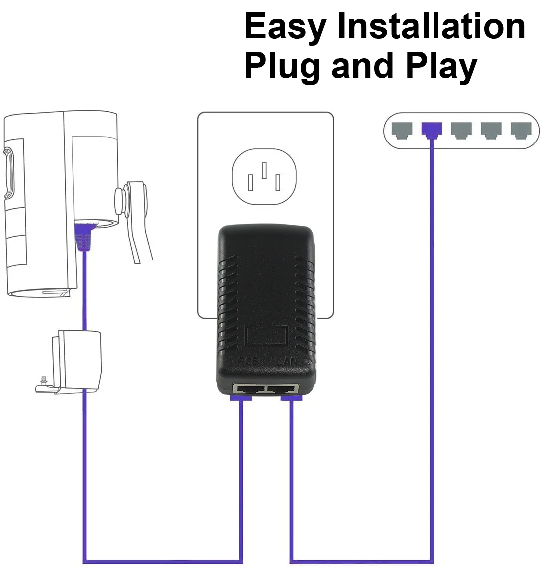 Powerline Adapter Security Camera Ip 24V Power Phone 1A Wall Mount Passive Poe Injector