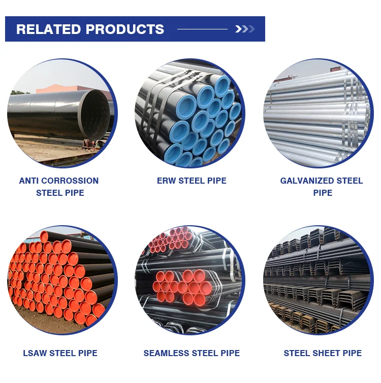API 5L Large Diameter Helical Seam Spiral Welded Steel Pipe SSAW Steel ...