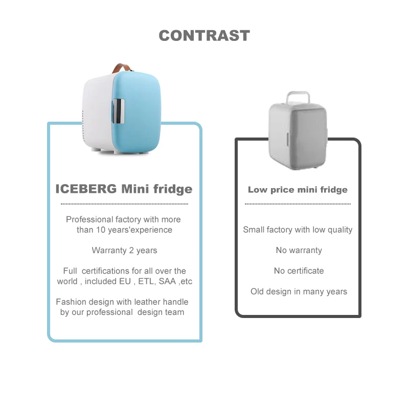 Factory Portable Handle Custom Room Table Top Cosmetics 4L 5L Mini Fridge Small Refrigerator