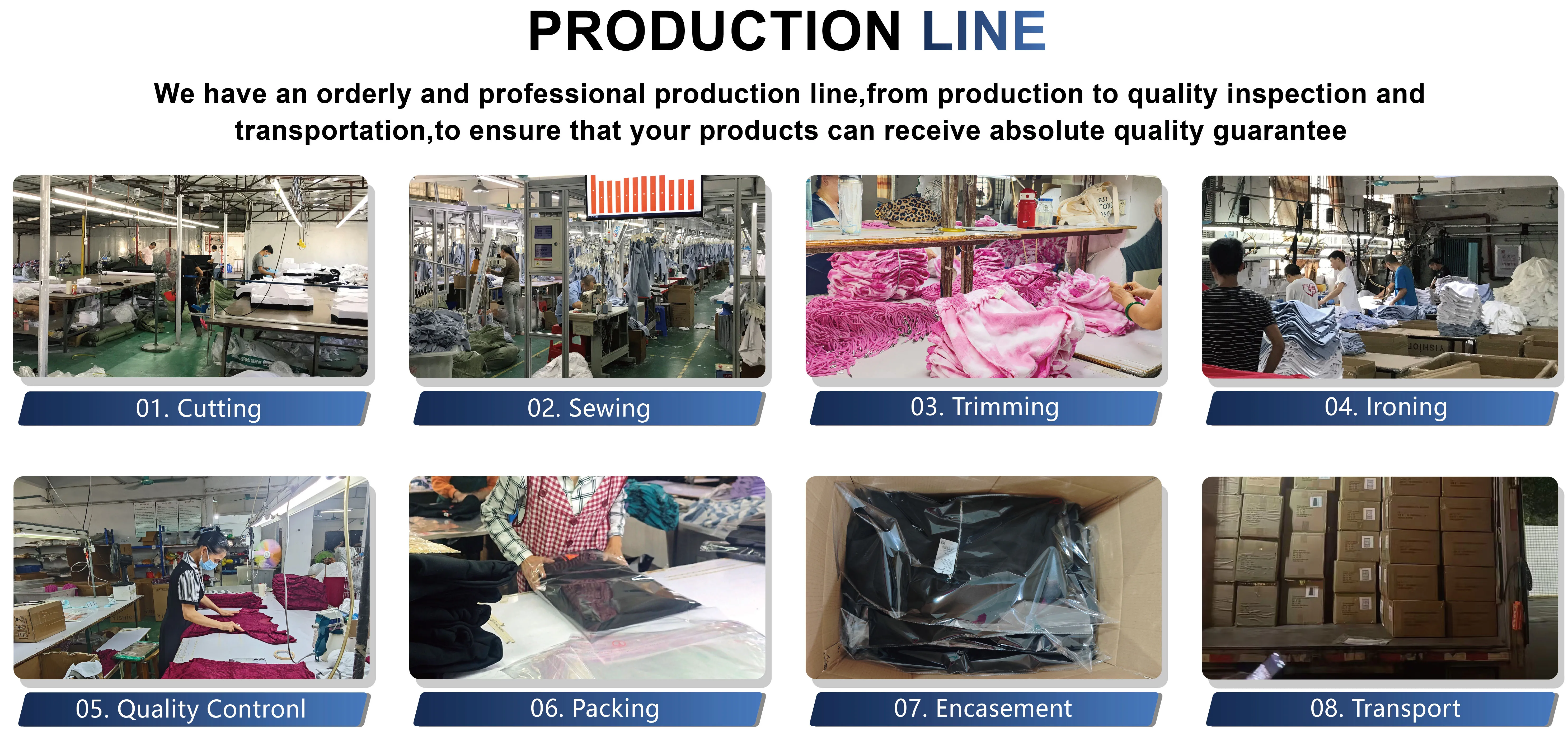 Production workflow