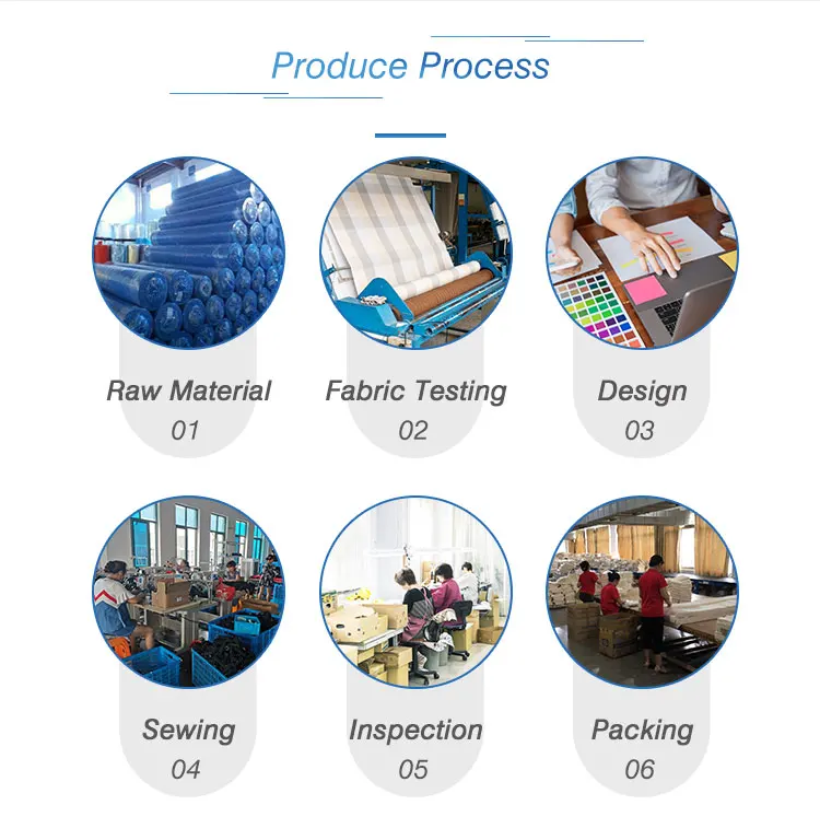 6 Produce Process.jpg