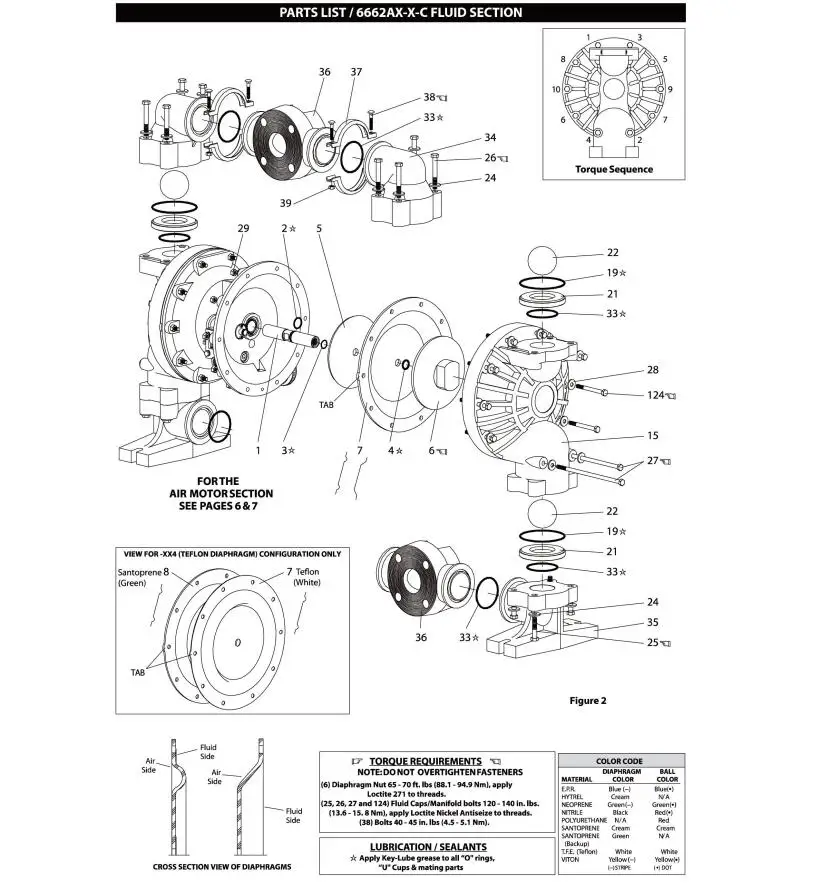  6662A-444-C  manufacture