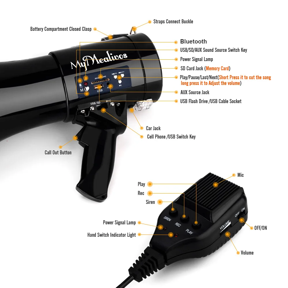 ABS 50W  Multifunction Handheld Megaphone Speaker Loudspeakers