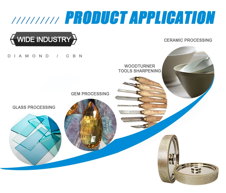8 дюймов CBN шлифовальный круг 180 грит гальванизированный для заточки высокоскоростных стальных инструментов токарные инструменты