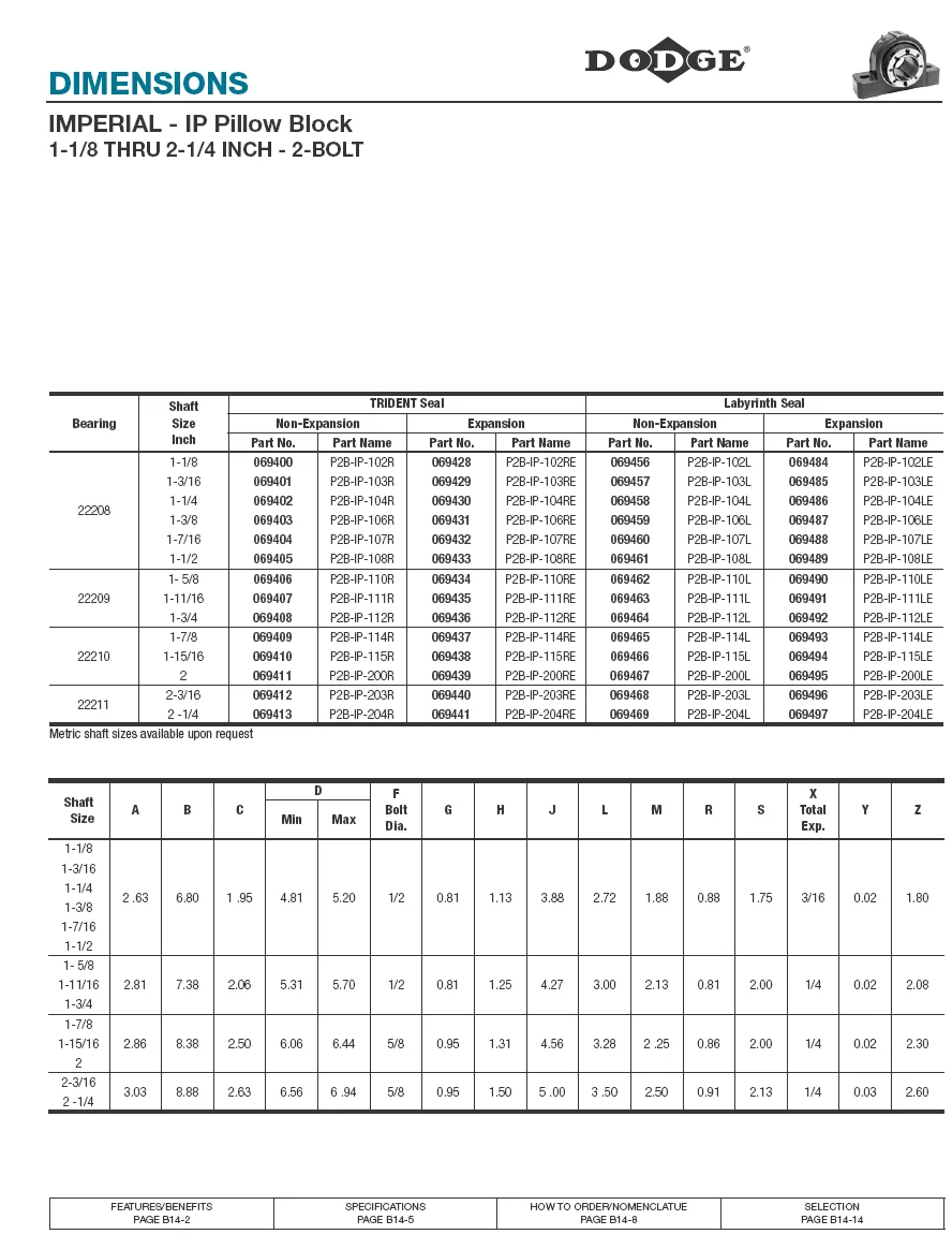 Original Dodge Pillow Block Bearing Unit 069494 P2bip115le Plummer