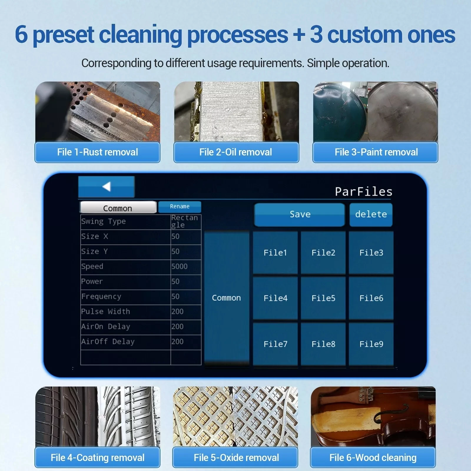 JPT 200W Pulsed Laser Cleaning Machine Laser Rust Removal Machine Paint Oil Remo