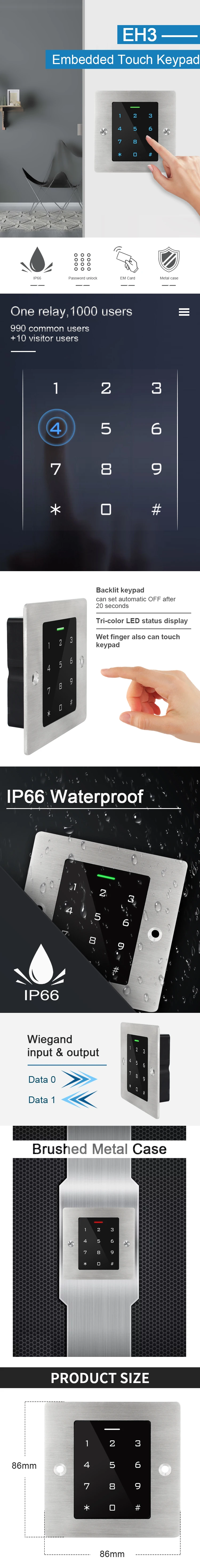 Access Control.jpg