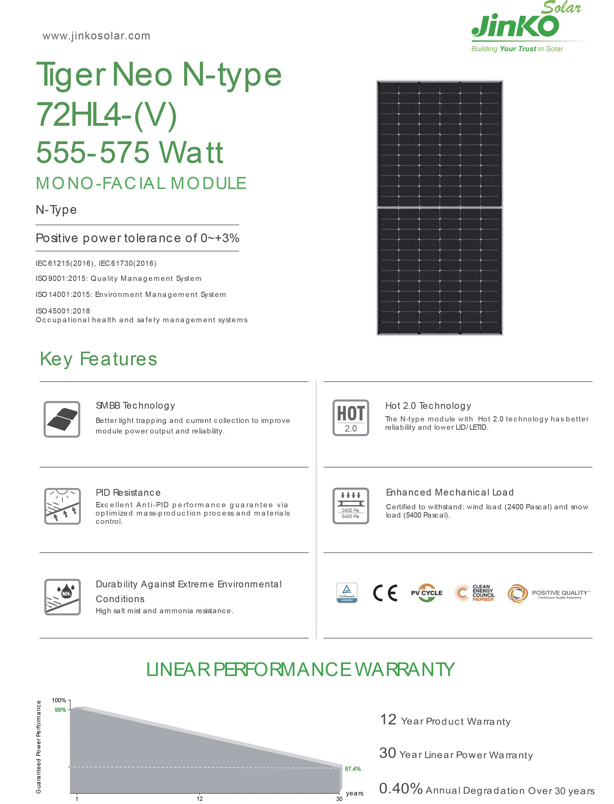 Jinko Tiger Neo N-type Solar Panels 550W 560W 570W 575W 580W Solar Cell ...