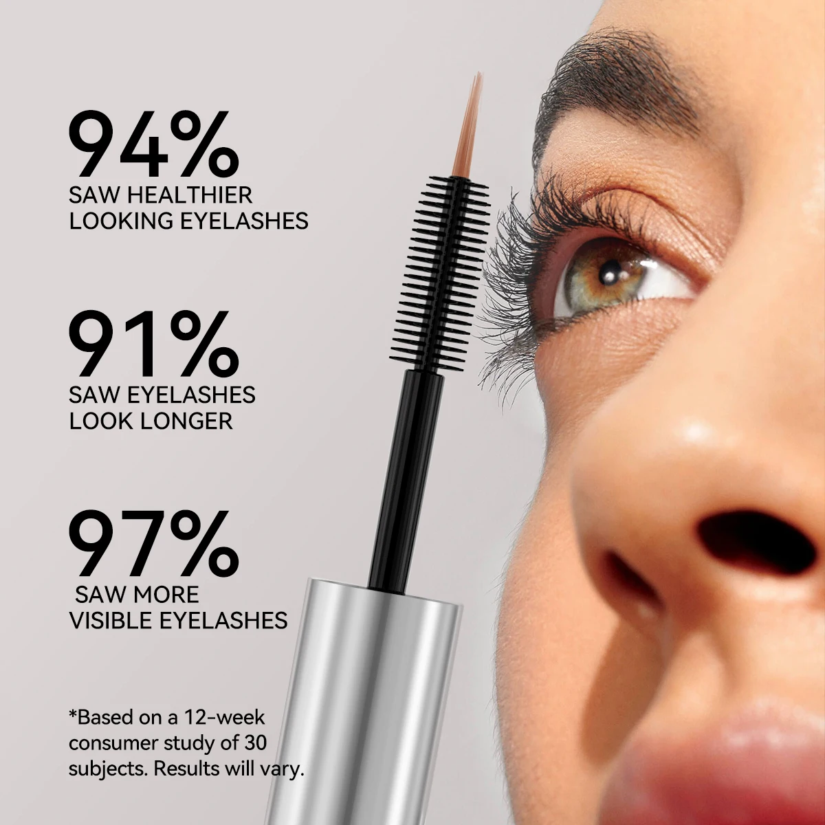 Lanbena Wholesale Natural Organic Eyelash Growth Treatments Eye Lash Serum Private Label