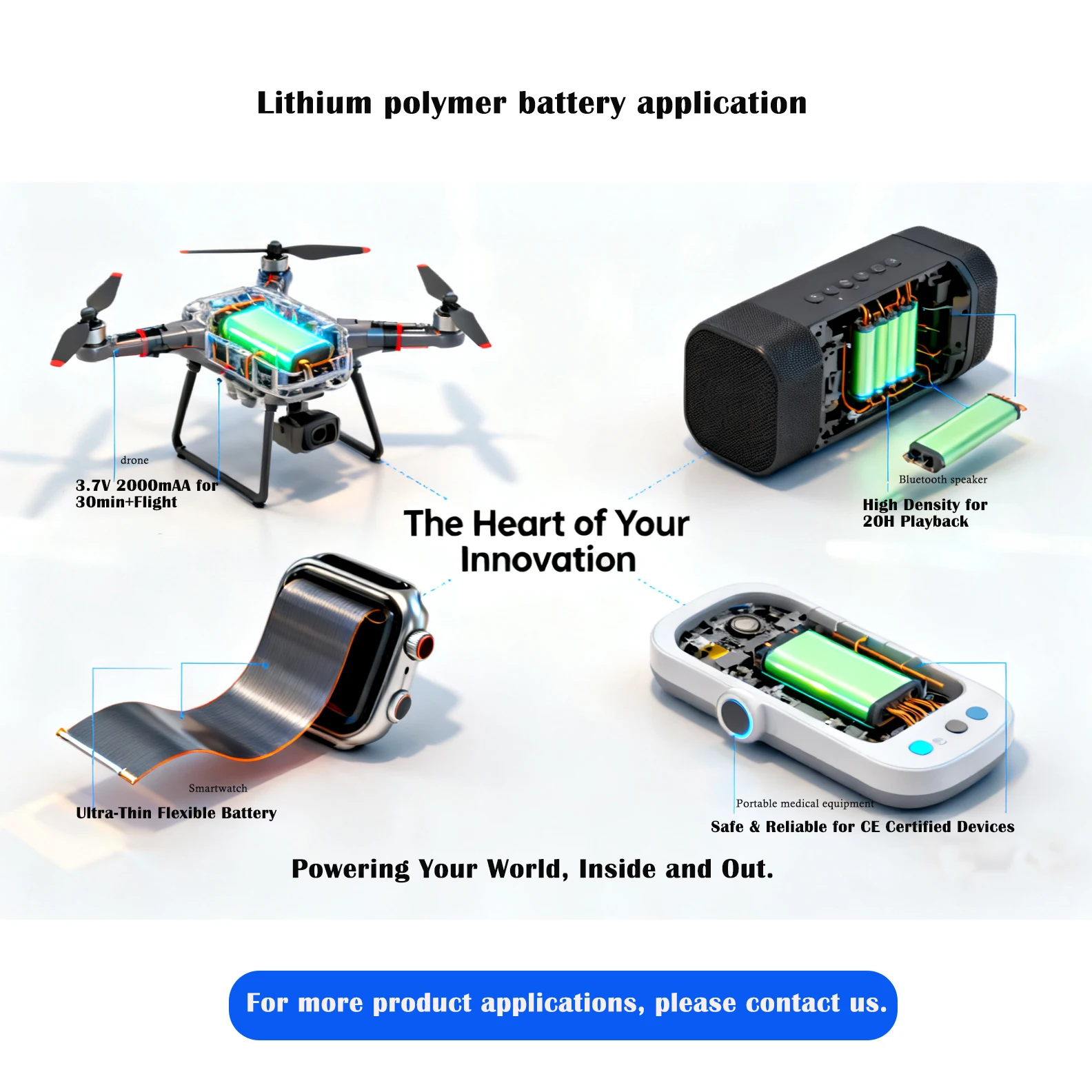 Batteria Ricaricabile 3.7V 3300mAh 4 Pezzi Con Pulsante Superiore Per Torce, Lampade E Giocattoli | Oltre 1000 Cicli