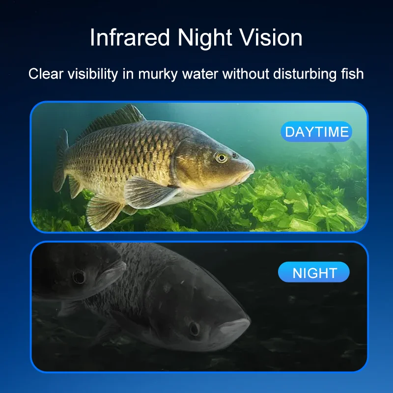 Caméra De Pêche Sous-marine Eyoyo 5 Pouces 720p Avec Détecteur De Poissons - Câble 20 M, Vision Nocturne