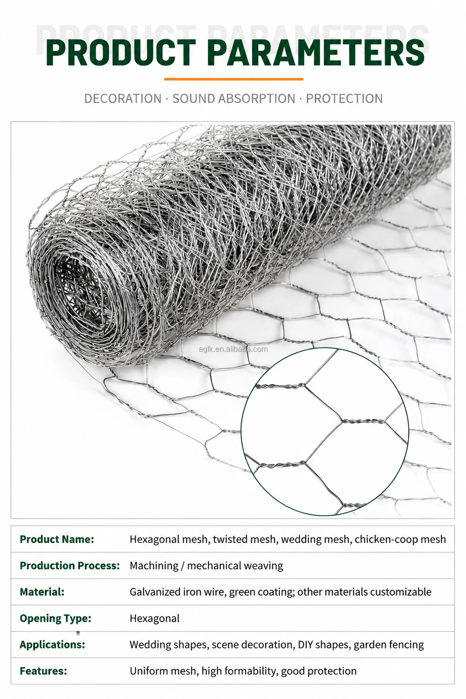 Hexagonal Wire Mesh Roll