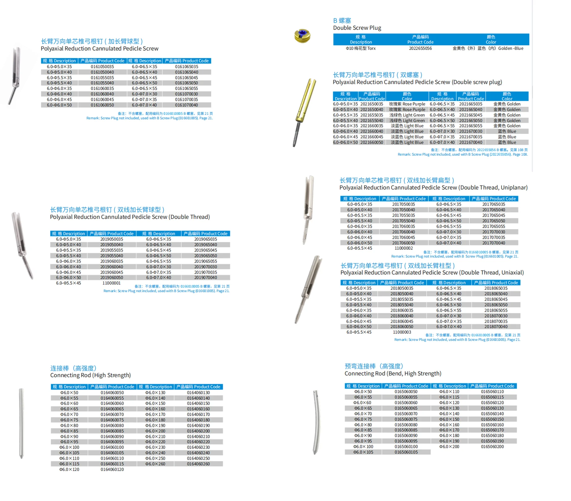 Specification Sheet