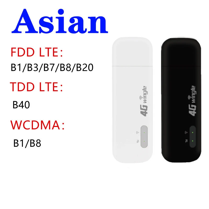 Modify IMEI Small Compact Size 3G 4G USB Net Dongle LTE Wingle Portable Wifi Modems Unlocked