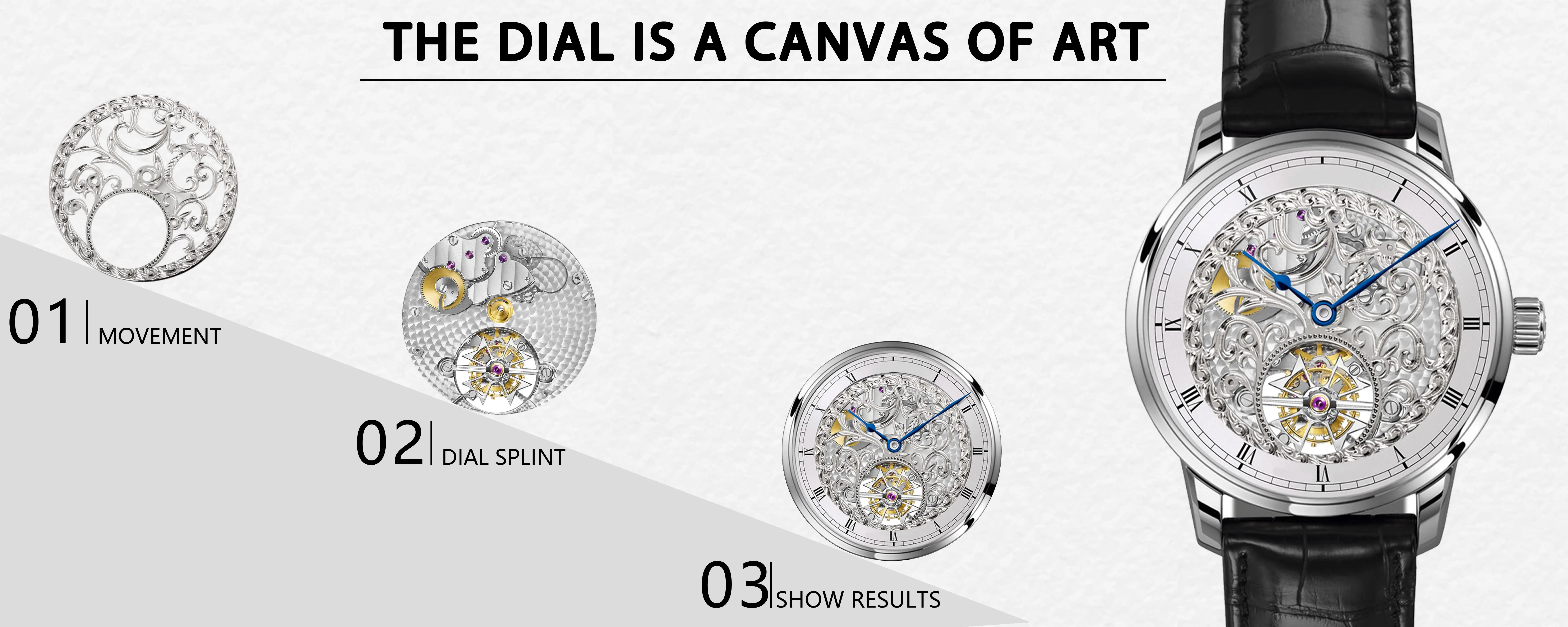 Sanyin Watch Parts Dial Factory Brand Customization Movement Dial For