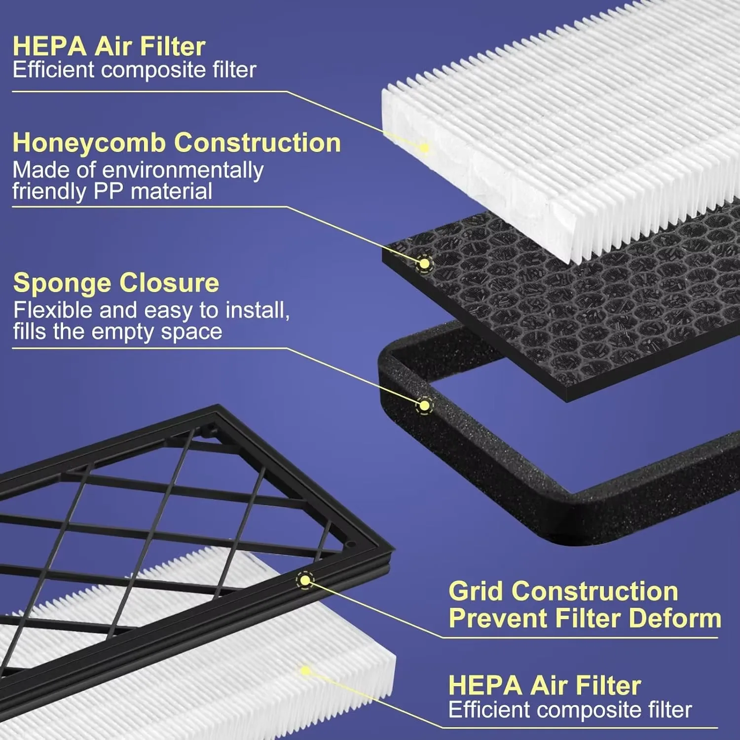 Walson Intake Cabin Air Filter HEPA Activated Carbon Replacement 2020-2025 Vehicle Specific Fit for Accessories Tesla Model Y details
