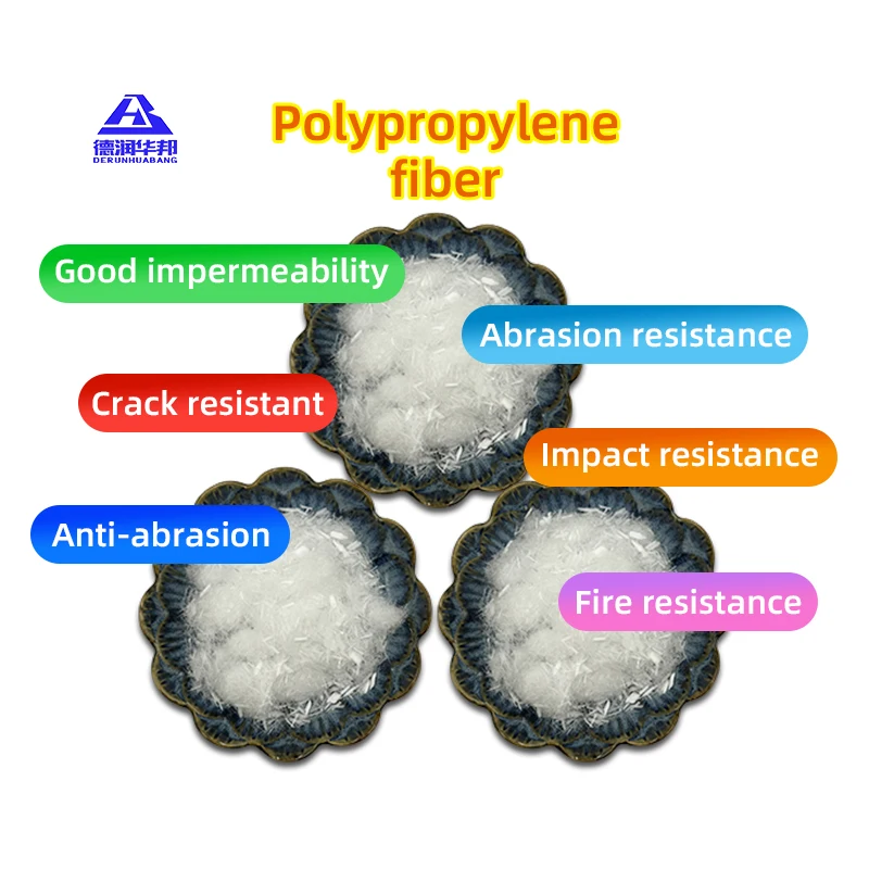 Chemical Resistant Polypropylene Fiber Suitable for Filter Fabrics Industrial Filtration Filter Media
