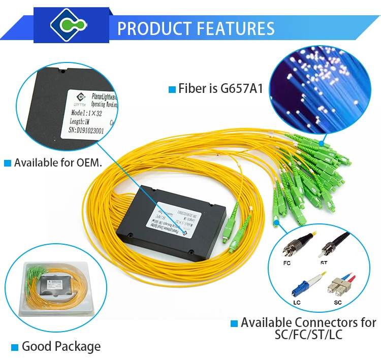 Gpon Epon Olt Onu Fttx Passive Optical Splitter Port Abs