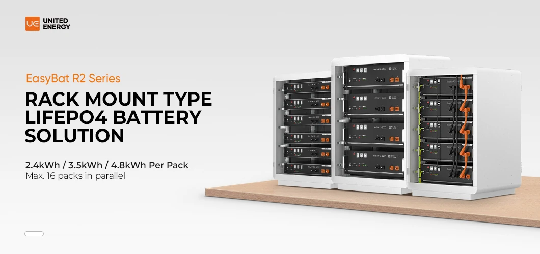 Rack Mounted Lithium Ion Battery 48V 51.2V 60V 100Ah 200Ah 8Kw 10Kw ...